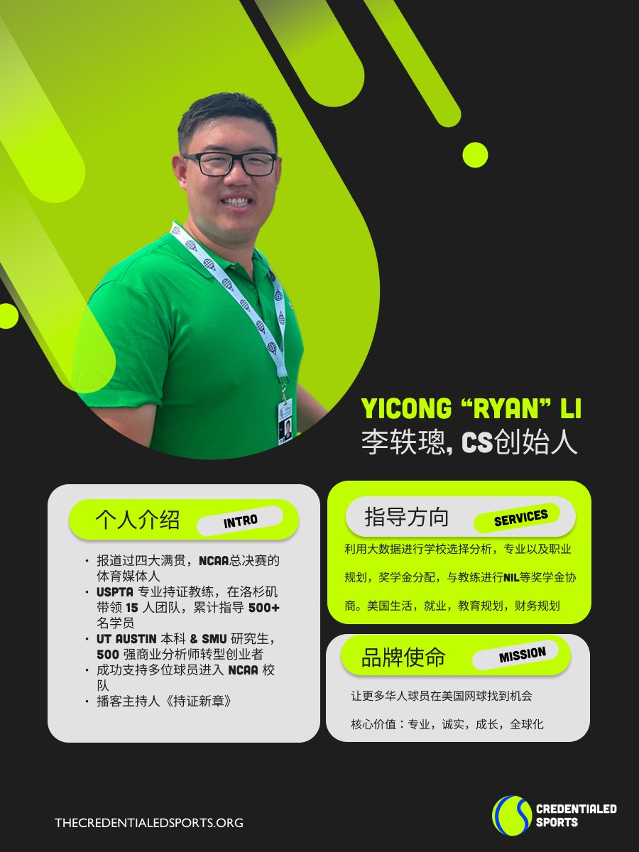 Yicong 'Ryan' Li